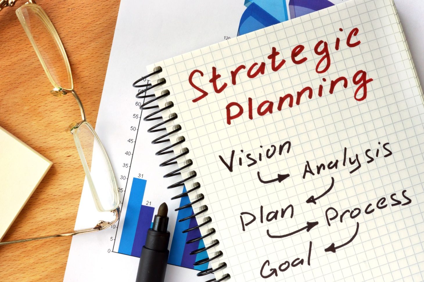 bright-ray-solutions-strategic-planning